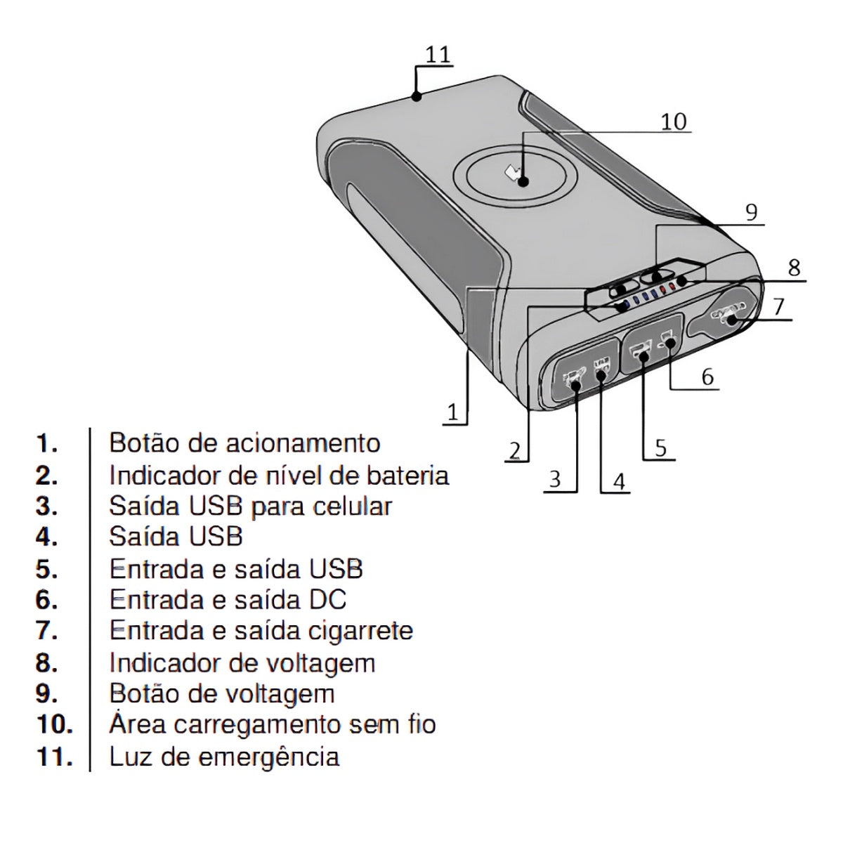 Bateria Portátil Recarregável Elber Power Bank 72000mAh P/ Geladeiras